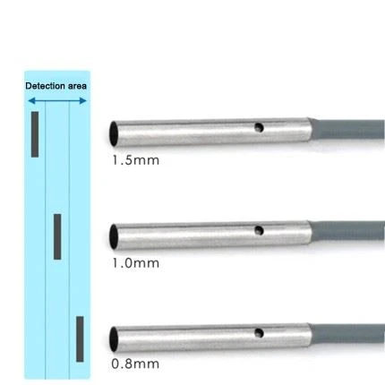 Inductive Proximity Sensor